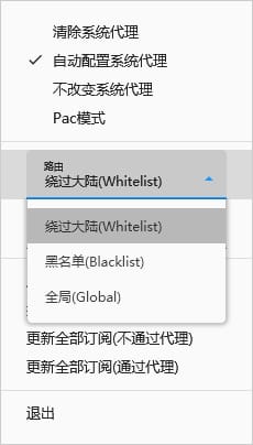 路由模式